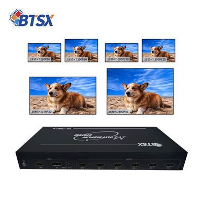 8K Multi-Screen Processor for 4K Projection 8K Multi-Screen Expander with 1920x1080P120 8K Multi-Channel Video Processor for Command Centers