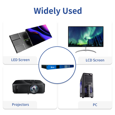원활한 KVM 오디오 비디오 매트릭스 비디오 월 컨트롤러 4x4 2x2 1x4 4K60 HDMI PIP 4 HDMI 2.0 입력으로 편집할 수 있습니다