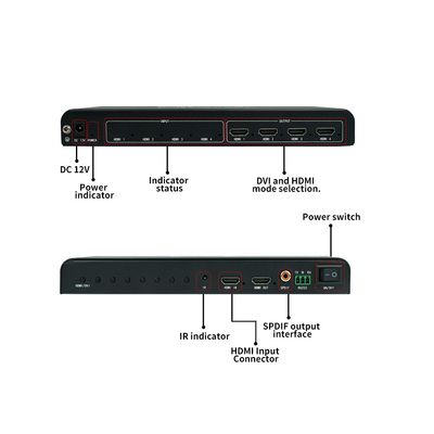 그리고 다재다능한 BIT-MSE-LT104PRO 멀티 디스플레이 컨트롤러