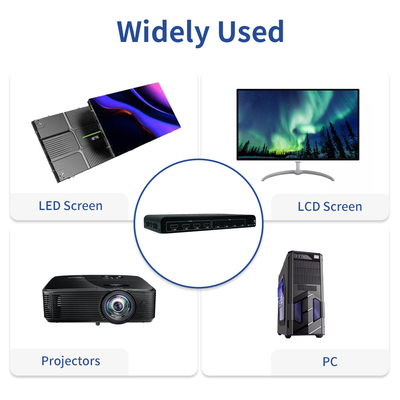 그리고 다재다능한 BIT-MSE-LT104PRO 멀티 디스플레이 컨트롤러