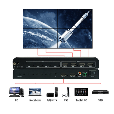 대형 화면 멀티 화면 컨트롤러 HDMI 고성능 BIT-MSE-LT104PRO