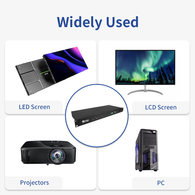 2x2 3x3 2x3 비디오 벽 LCD LED 9 채널 스플리터 4k 비디오 벽 컨트롤러