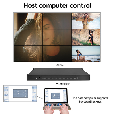 2x2 3x3 2x3 비디오 벽 LCD LED 9 채널 스플리터 4k 비디오 벽 컨트롤러