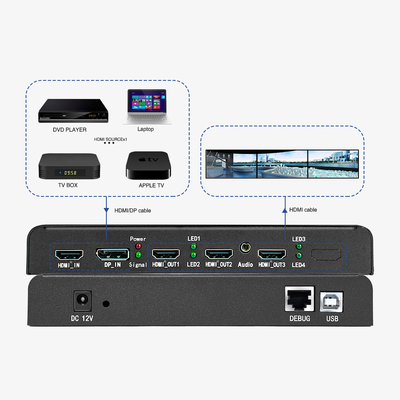 비트비스스 UHD 4K60 포인트에서 포인트 멀티 디스플레이 컨트롤러 비디오 월 컨트롤러