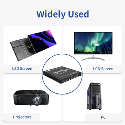 비트비스스 UHD 4K60 포인트에서 포인트 멀티 디스플레이 컨트롤러 비디오 월 컨트롤러