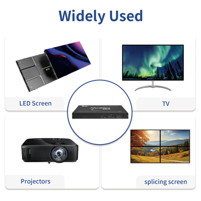 비트비스스 4K60 PIP 포인트에서 포인트 HDMI 멀티 스크린 프로세서 비디오 벽 컨트롤러