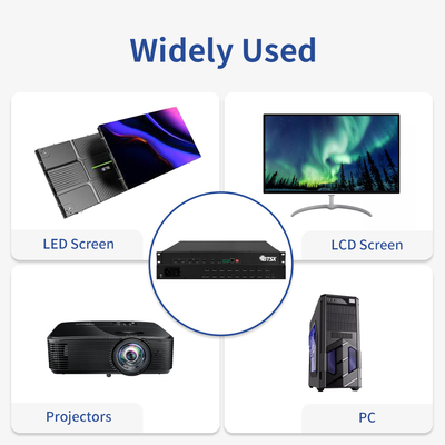 IR 제어 HDMI 비디오 벽 프로세서 4k 원활한 전환 기능
