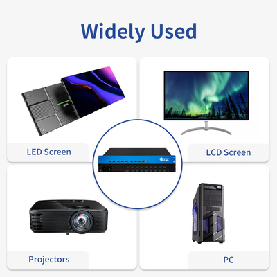 OEM / ODM 4K 비디오 프로세서 HDMI 매트릭스 스위처 IR 리모컨으로 멀티뷰어