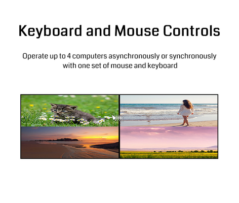 4K60 PIP 오디오 비디오 매트릭스 스위처 LCD KVM 멀티 픽처 스플릿 프로세서
