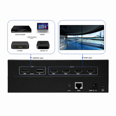4K60 비디오 벽 컨트롤러 디스플레이 솔루션의 IP 제어 모드 및 6ms 응답 시간