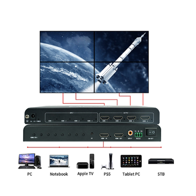 BIT-VWC-104R 멀티 디스플레이 컨트롤러 HDMI 2.0 입력 1920x1080 60Hz 출력 에너지