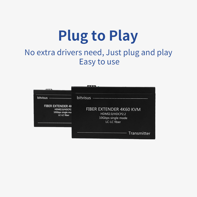 OEM Supported HDMI Fiber Extender for KVM Control and More