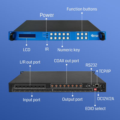 BIT-Ma-U1-MC0808 8x8 4K60 HDMI 매트릭스 스위처 오디오 추출 IR 제어