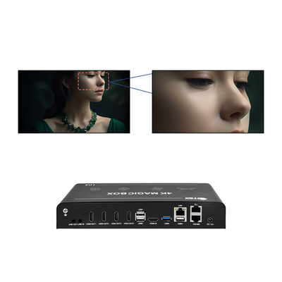 4K 해상도 오디오 비주얼 프로세서 2x2 HDMI 비디오 벽 컨트롤러 HDMI 2.0x1