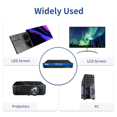 Bitvisus 4x3 4K60 HDMI 회의 모니터링 솔루션 4 in 3 Out 블랙 멀티 뷰어 화면 스위치 어댑터