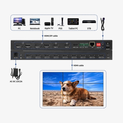 Bitvisus 1U RACK PIP 끊김 없는 스위칭 HDMI 스위처 매트릭스 3x3 3x4 3x5 3x6 4K60 LCD LED TV 비디오 월 컨트롤러 프로세서