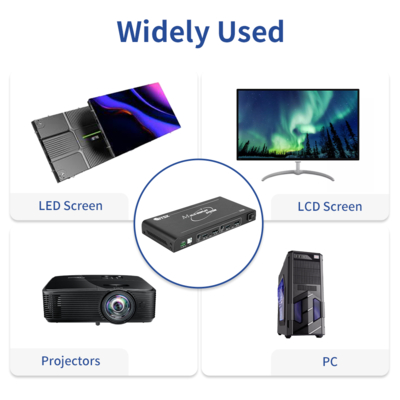 8 화면 내의 모든 스플라이싱 모드 비디오 벽 컨트롤러 8k 최대 해상도 2 입력