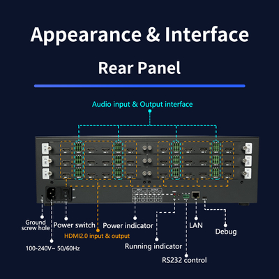 품질 저하 없이 HDMI 출력 오디오와 함께 뛰어난 오디오 성능을 구현하는 HDMI 매트릭스 스위처 5.7 KG