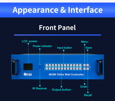 제어실 비디오 월 출력 인터페이스 12 X HDMI 2.0을 통한 최적의 시청 경험