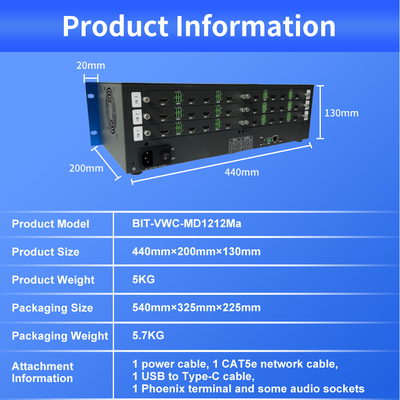 품질 저하 없이 HDMI 출력 오디오와 함께 뛰어난 오디오 성능을 구현하는 HDMI 매트릭스 스위처 5.7 KG