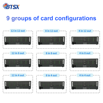 Control Room Video Wall 220V Power Source and RS232 Serial Port Control Methods for Seamless Surveillance