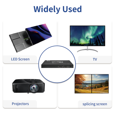 9-방향 HDMI 1.3 및 2-방향 HDMI 2.0/DP 1.2 비디오 벽 컨트롤러 입력 가장 높은 픽셀 클럭 600MHz 큰 디스플레이