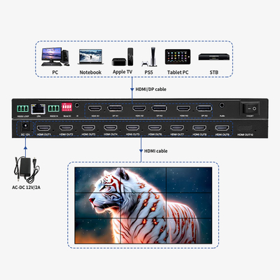 Bitvisus 8K 프로페셔널 비디오 월 프로세서 - 9 출력, 동기화된 고화질 비디오 출력 BIT-MSE-8K-309HD