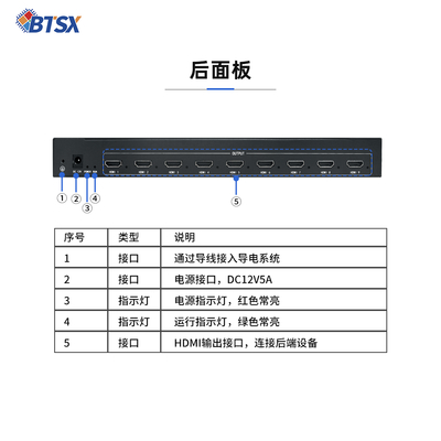 Bitvisus 전문 비디오 스플라이싱 프로세서 - 9 화면 스플라이싱 지원 BIT-VWC-209SW