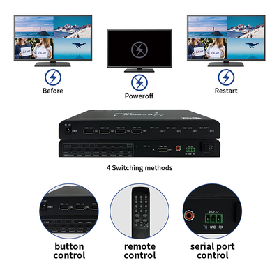 비트비스스 4x1 HDMI 보안 회의 모니터링 솔루션 4in1 아웃 4K60 다중 뷰 멀티 뷰어 화면 스위치 어댑터