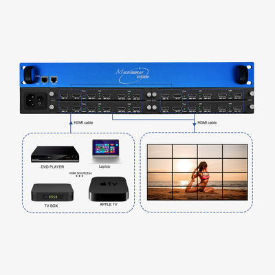 7680x4320 60Hz 멀티 디스플레이 컨트롤러 4x4 2x2 3x3 2x4 HDCP 2.2 산업용