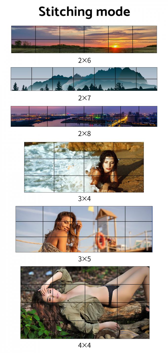 4K60 Ultra HD Processing – Supports 4K60 input and output for crystal-</p>