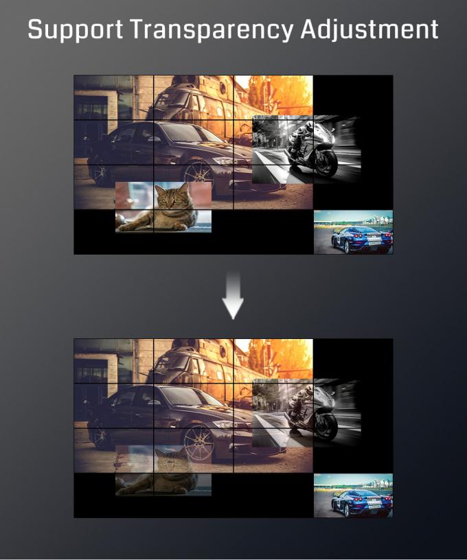 4K60 Ultra HD Processing – Supports 4K60 input and output for crystal-</p>