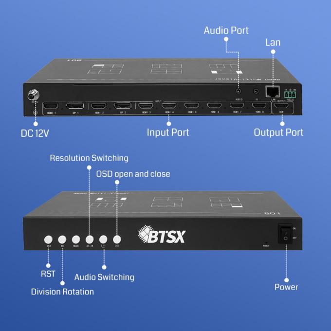 8-Input 4K60 HDMI Multi-Viewer – Ideal for Live Production