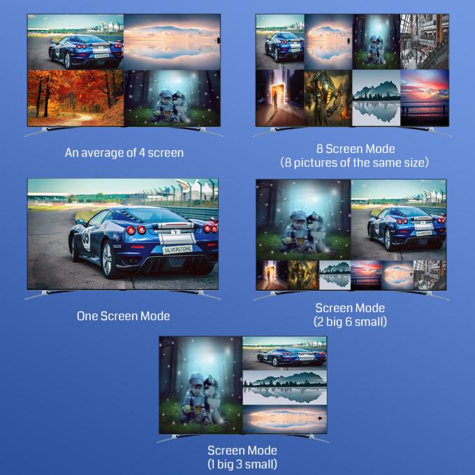 8-Input 4K60 HDMI Multi-Viewer – Ideal for Live Production